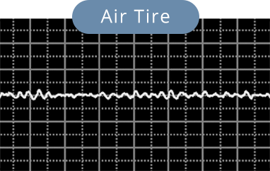 Air Tire (Over Asphalt)