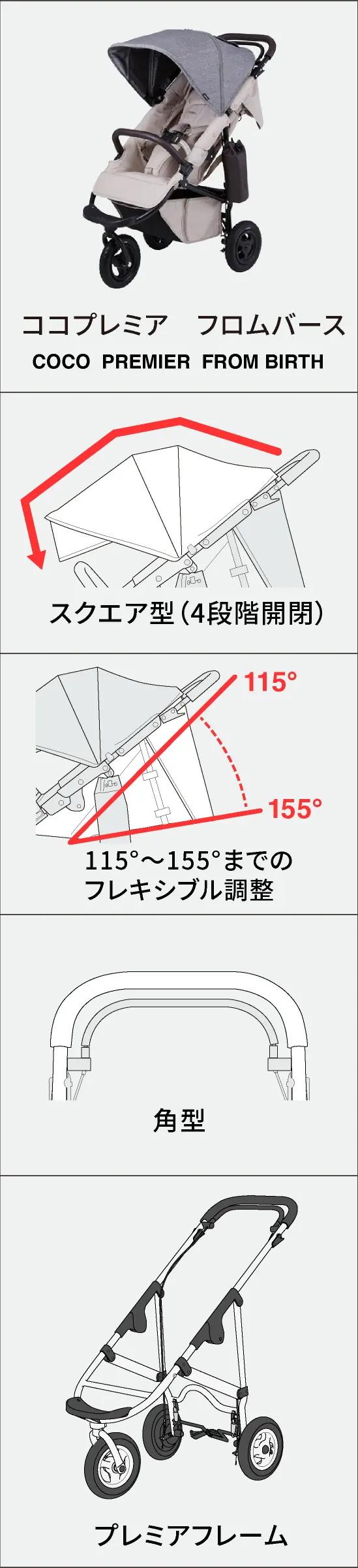 エアバギー ココプレミア
フロムバース