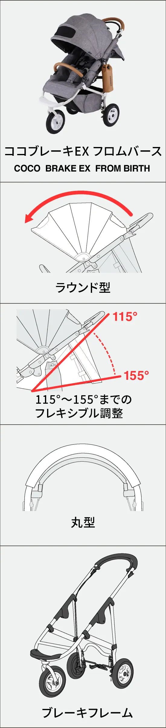 エアバギー ココブレーキEX
フロムバース