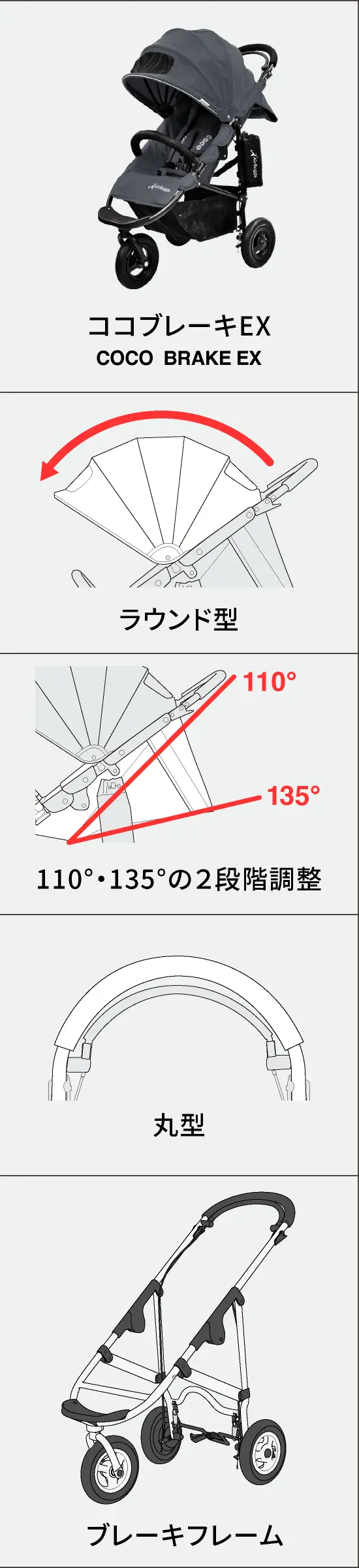 エアバギー ココブレーキEX