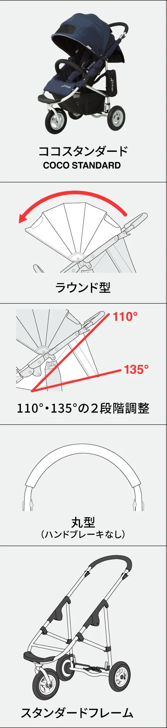 ココスタンダード