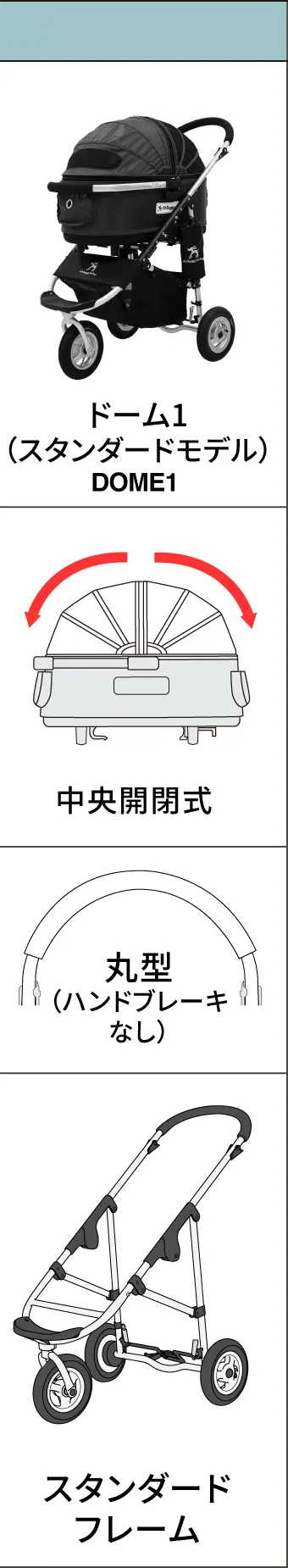 エアバギー ドーム1 ブレーキモデル