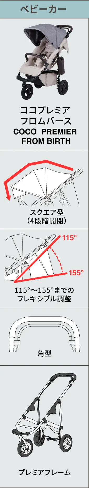 エアバギー ココプレミア
フロムバース