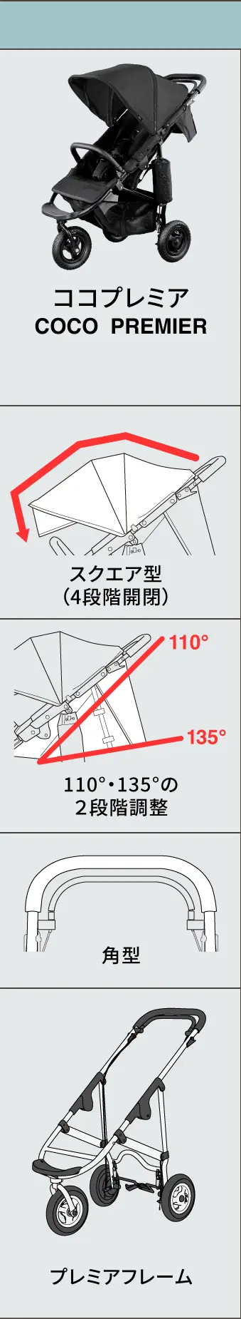 エアバギー ココプレミア