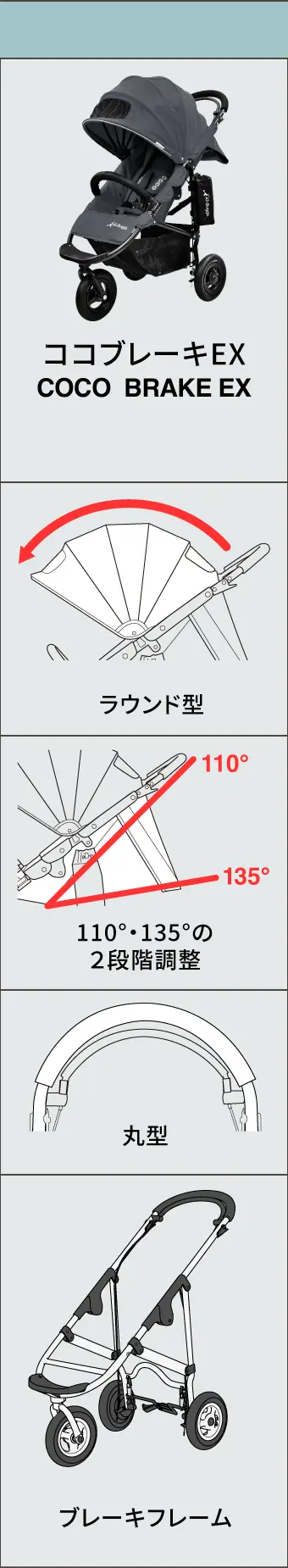 エアバギー ココブレーキEX